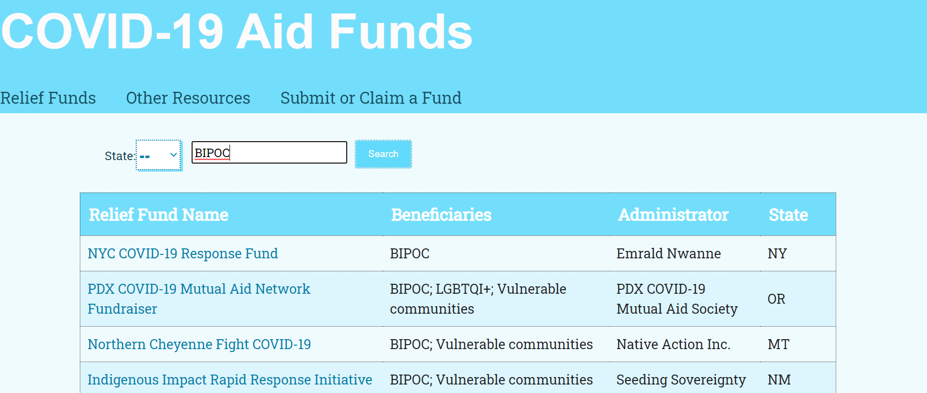 Screenshot of COVID aid fund listings page